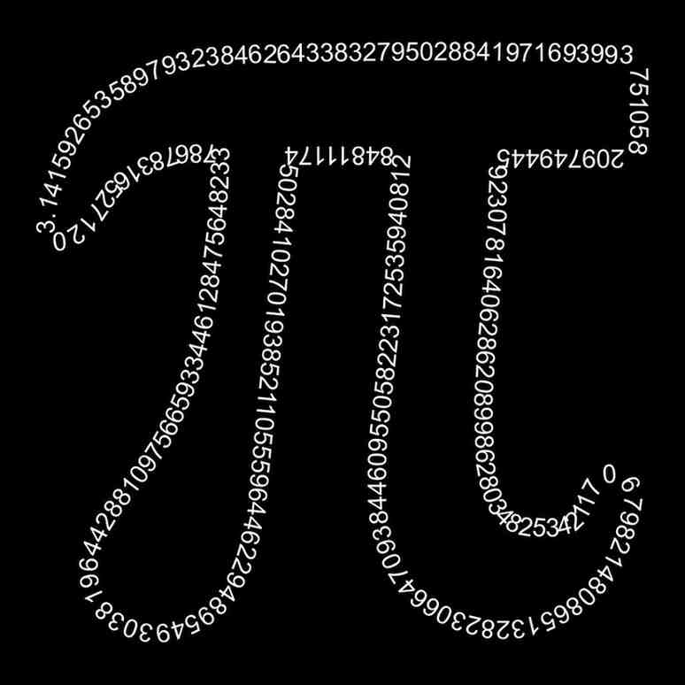 The Math Behind Pi: Why It's More Than Just 3.14